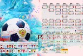 中国男足无缘世界杯-王者归来，科塞尔球场沸腾，德约科维奇破纪录首秀燃爆阿森纳主场！